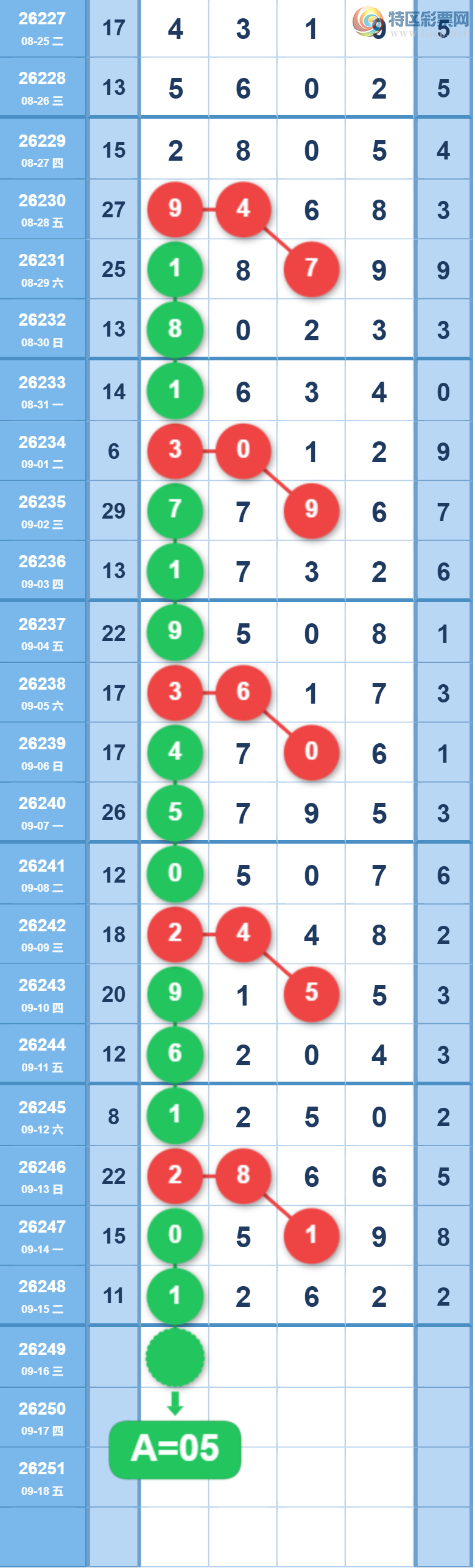 [������] 26249�ڣ��ù���ֵ�òο�.��ͼ�桿801 / ����:�ʺ��澭 / ����ID:1331300