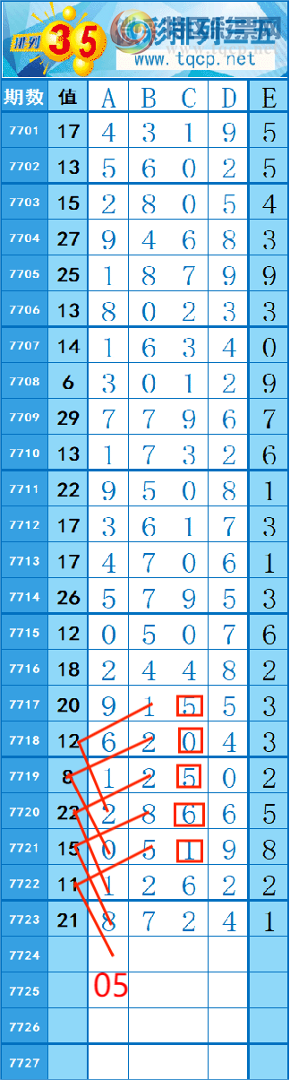 [������] 26250�ڣ�432��74 �� �� �ȡ�ͼ�桿348 / ����:�쳾����0 / ����ID:1331624