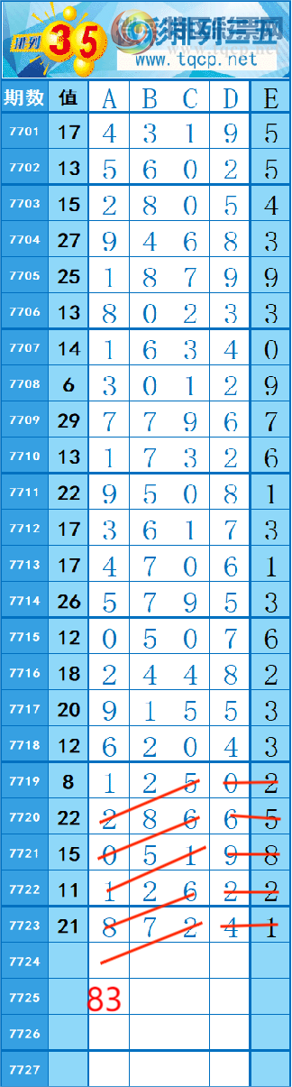 [������] 26250�ڣ�432��74 �� �� �ȡ�ͼ�桿901 / ����:�쳾����0 / ����ID:1331624