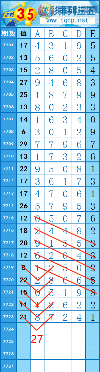 [������] 26250�ڣ�432��74 �� �� �ȡ�ͼ�桿713 / ����:�쳾����0 / ����ID:1331624