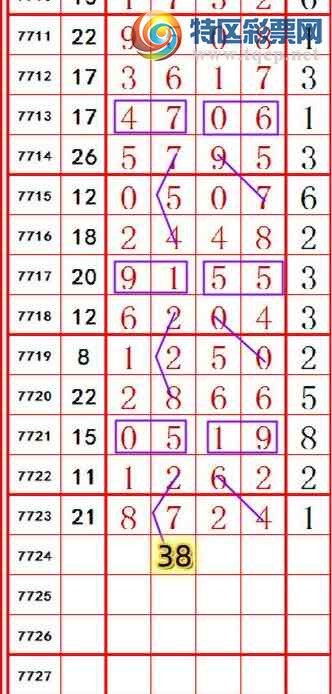 [������] 26250�ڣ��������ۻ�������ץβ��33ֻ��1�ڣ���ͼ�桿132 / ����:�����ۻ�. / ����ID:1331392