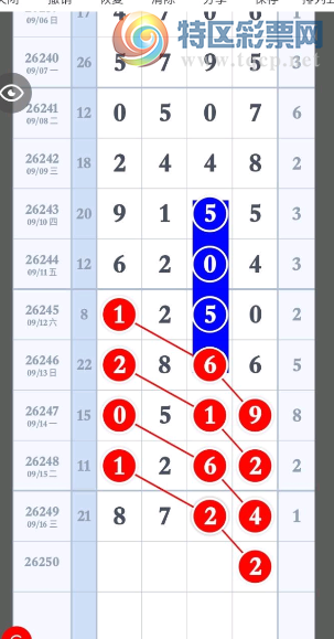 [������] 26250�ڣ������ǰ����ο�һ�¡�ͼ�桿79 / ����:����Ц1 / ����ID:1331844
