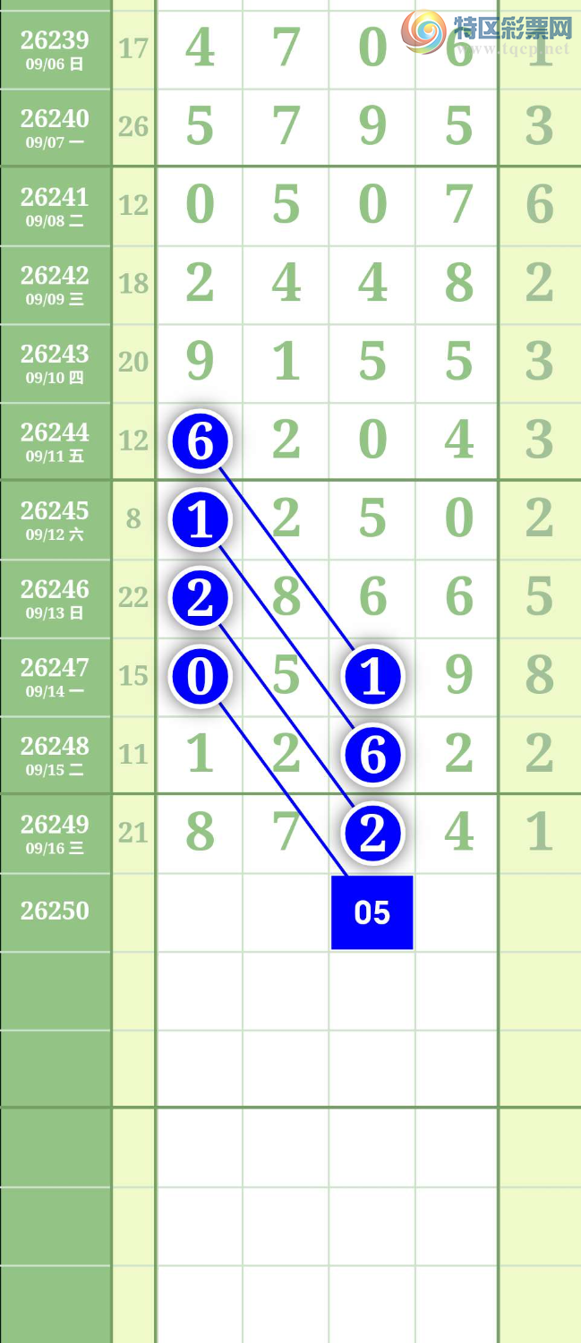 [������] 26251�ڣ�ͼ��332 / ����:����to95392 / ����ID:1331950