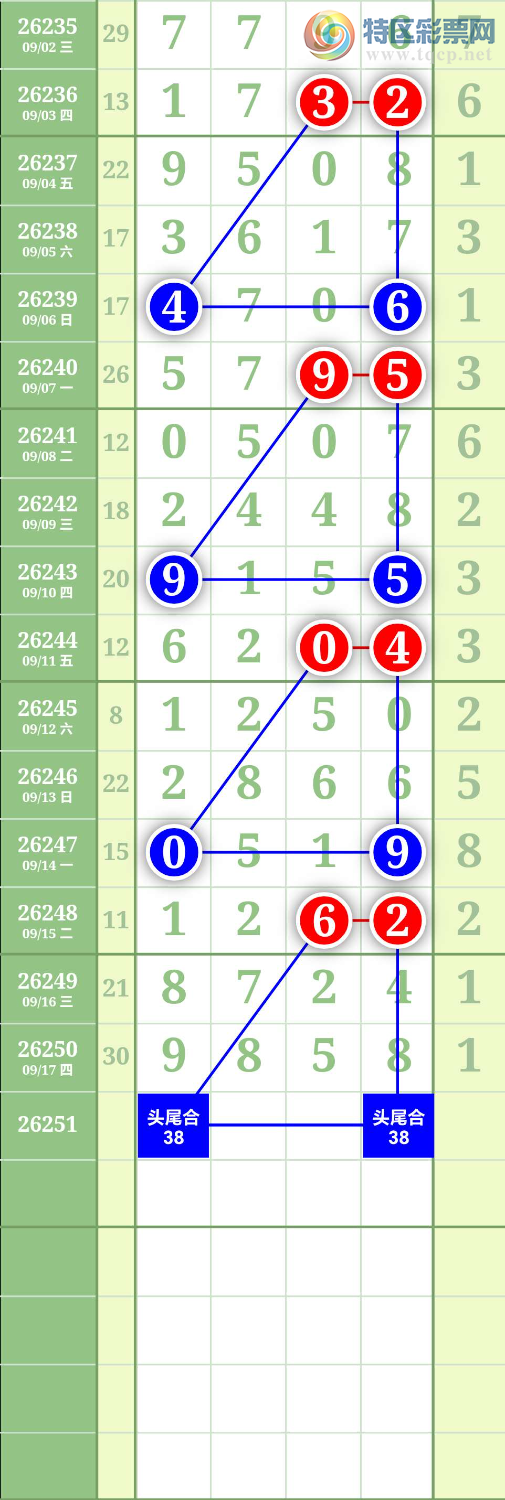 [������] 26251�ڣ�ͼ��529 / ����:����to95392 / ����ID:1331950