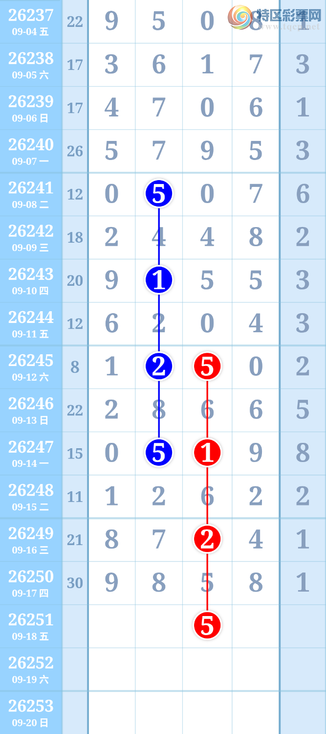 [������] 26251�ڣ������ũ����Ȧ��98+8100 / ����:�����ũ / ����ID:1331969