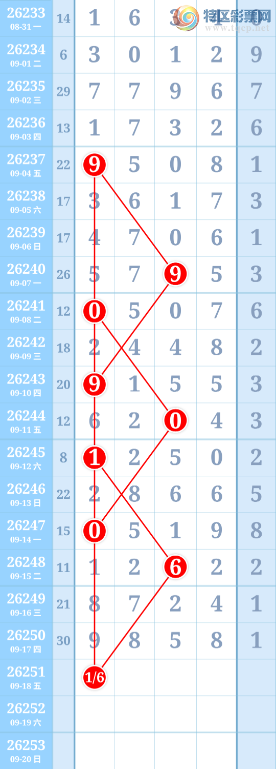 [������] 26251�ڣ������ũ����Ȧ��98+8669 / ����:�����ũ / ����ID:1331969