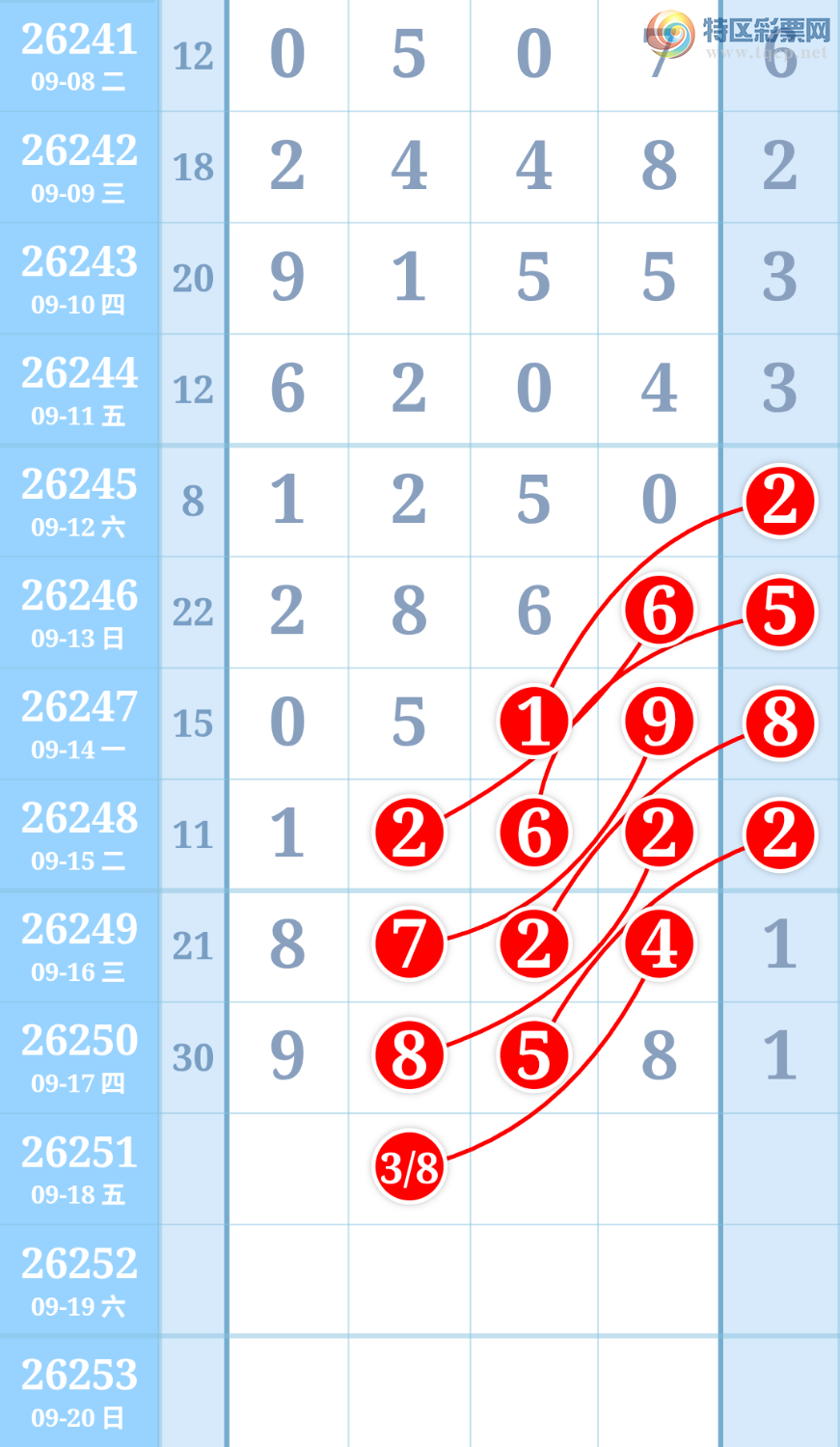 [������] 26251�ڣ������ũ����Ȧ��98+8162 / ����:�����ũ / ����ID:1331969