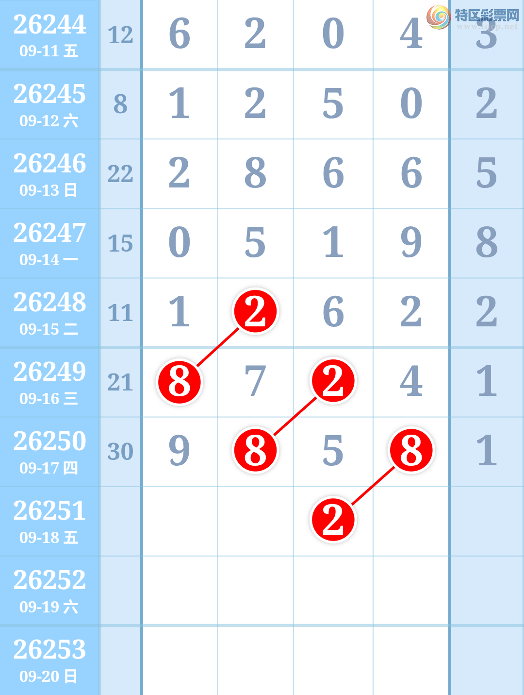 [������] 26251�ڣ������ũ����Ȧ��98+86 / ����:�����ũ / ����ID:1331969