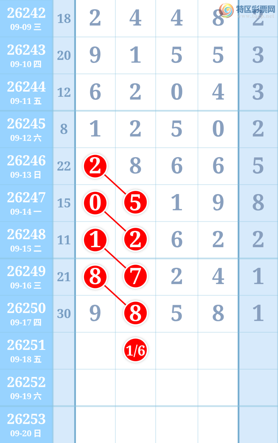 [������] 26251�ڣ������ũ����Ȧ��98+8838 / ����:�����ũ / ����ID:1331969