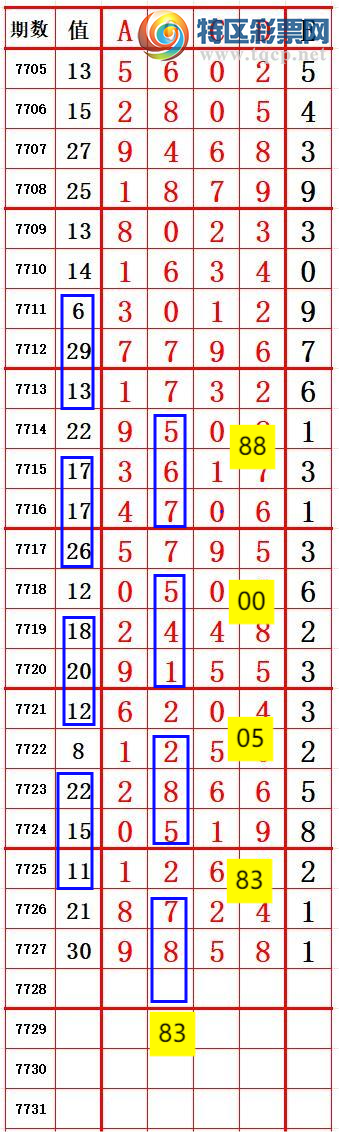 [������] 26251�ڣ��󲮹��룬������ͷ���ȶ����ӣ�446��38������ͼ�桿438 / ����:�󲮹��� / ����ID:1332104