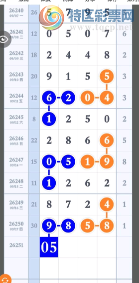 [������] 26251�ڣ����ھͲο�һ���롾ͼ�桿632 / ����:��һ��Ŀ�� / ����ID:1332387