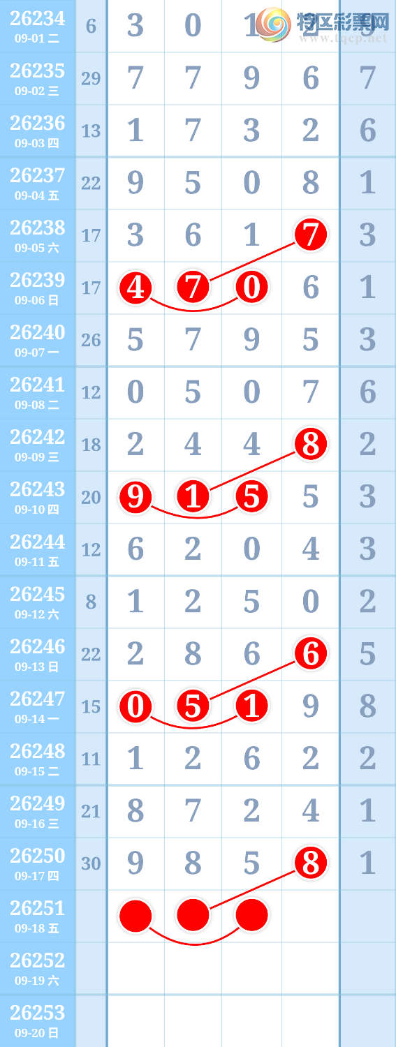 [������] 26251�ڣ������ũ����Ȧ��98+8343 / ����:�����ũ / ����ID:1331969