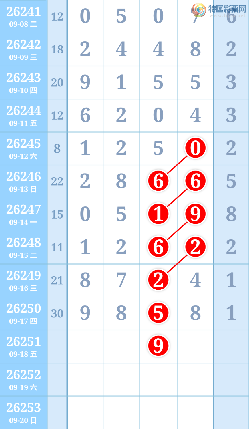 [������] 26251�ڣ������ũ����Ȧ��98+8298 / ����:�����ũ / ����ID:1331969