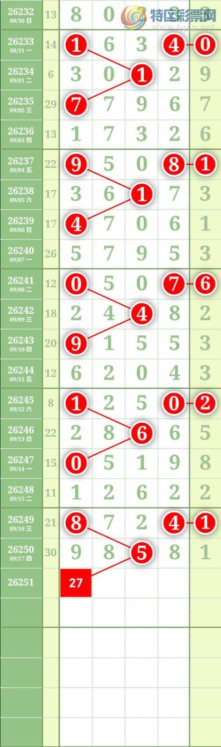 [������] 26251�ڣ�ͼ��670 / ����:����to95392 / ����ID:1331950
