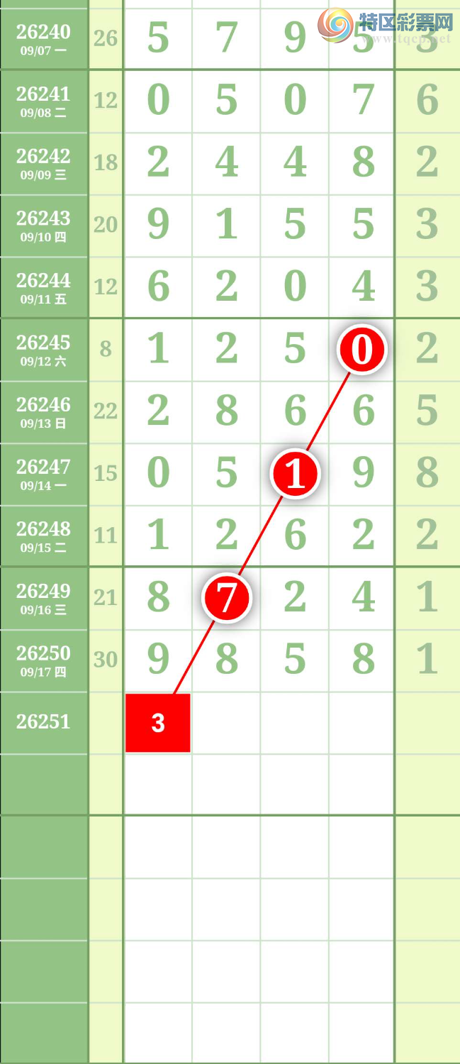 [������] 26251�ڣ�ͼ��97 / ����:����to95392 / ����ID:1331950