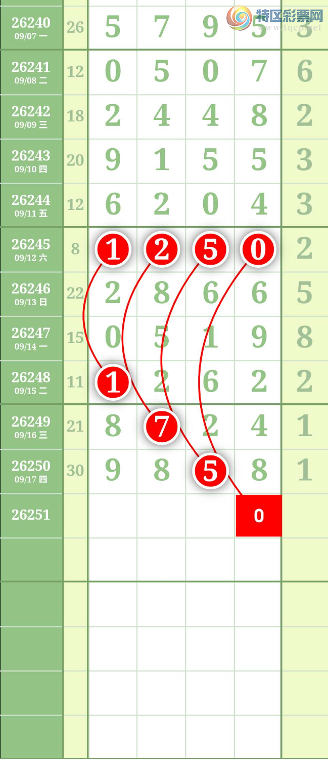 [������] 26251�ڣ�ͼ��241 / ����:����to95392 / ����ID:1331950