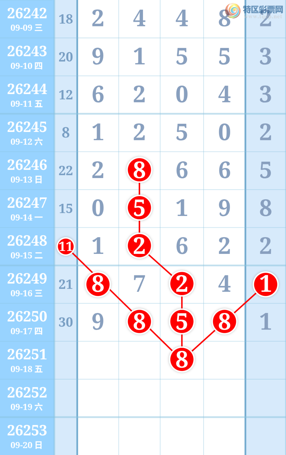 [������] 26251�ڣ������ũ����Ȧ��98+8887 / ����:�����ũ / ����ID:1331969