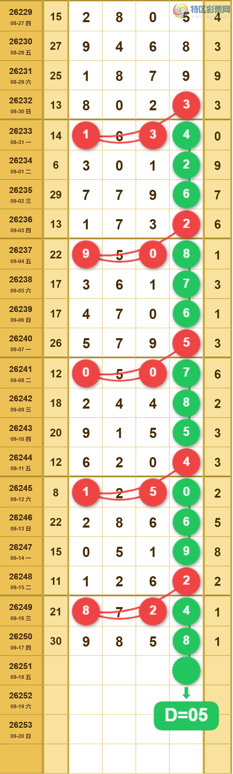 [������] 26251�ڣ�����һ�����ɲο���ͼ�桿651 / ����:����һ��� / ����ID:1332475
