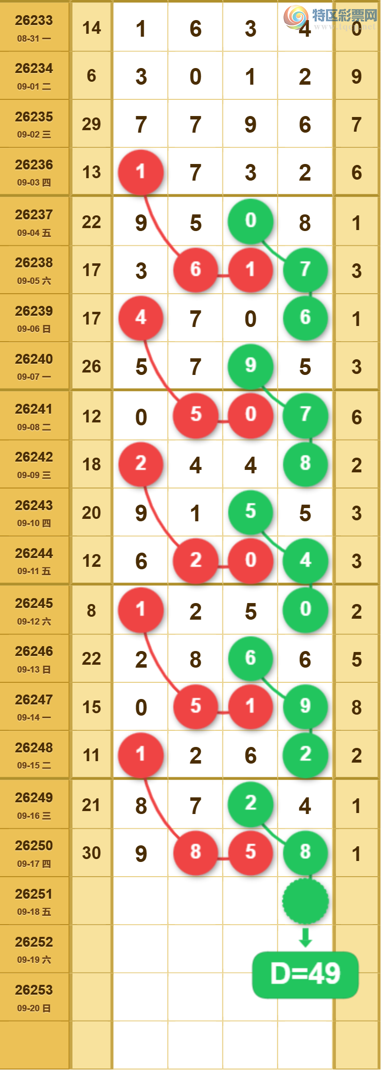 [������] 26251�ڣ�����һ�����ɲο���ͼ�桿357 / ����:����һ��� / ����ID:1332475