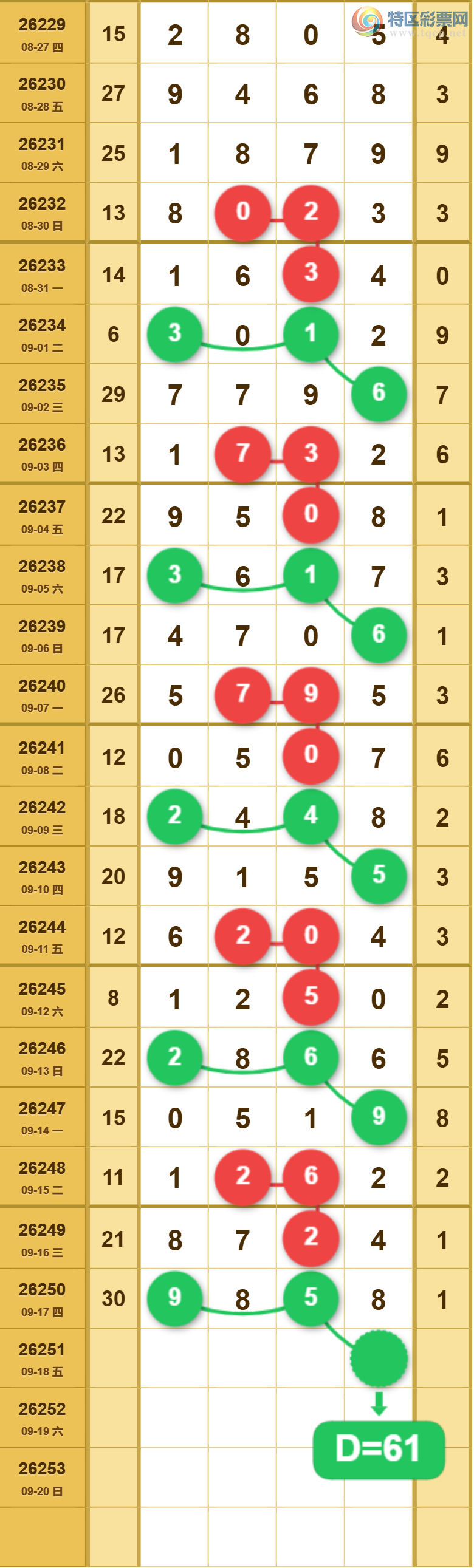[������] 26251�ڣ�����һ�����ɲο���ͼ�桿452 / ����:����һ��� / ����ID:1332475