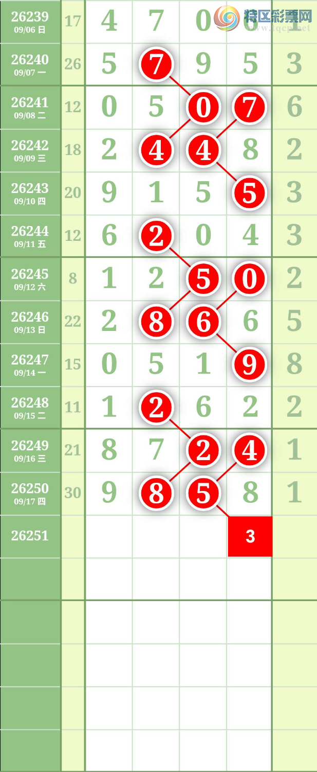 [������] 26251�ڣ�ͼ��357 / ����:����to95392 / ����ID:1331950