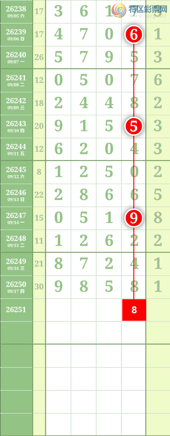[������] 26251�ڣ�ͼ��619 / ����:����to95392 / ����ID:1331950