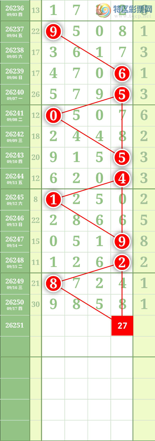 [������] 26251�ڣ�ͼ��47 / ����:����to95392 / ����ID:1331950