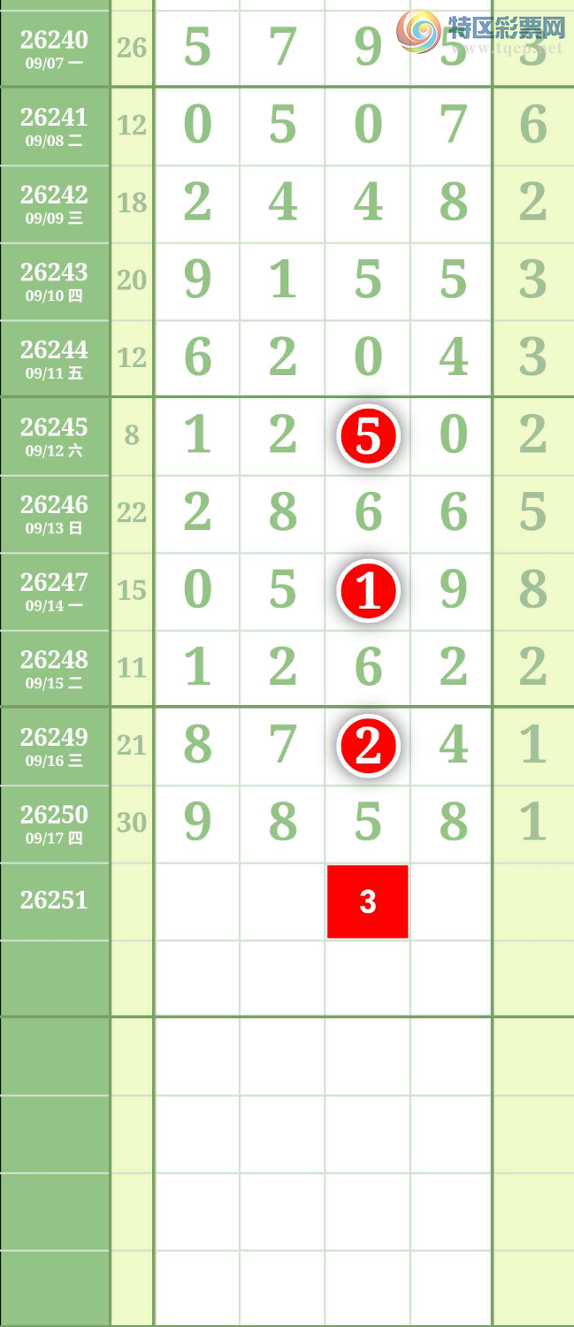 [������] 26251�ڣ�ͼ��379 / ����:����to95392 / ����ID:1331950