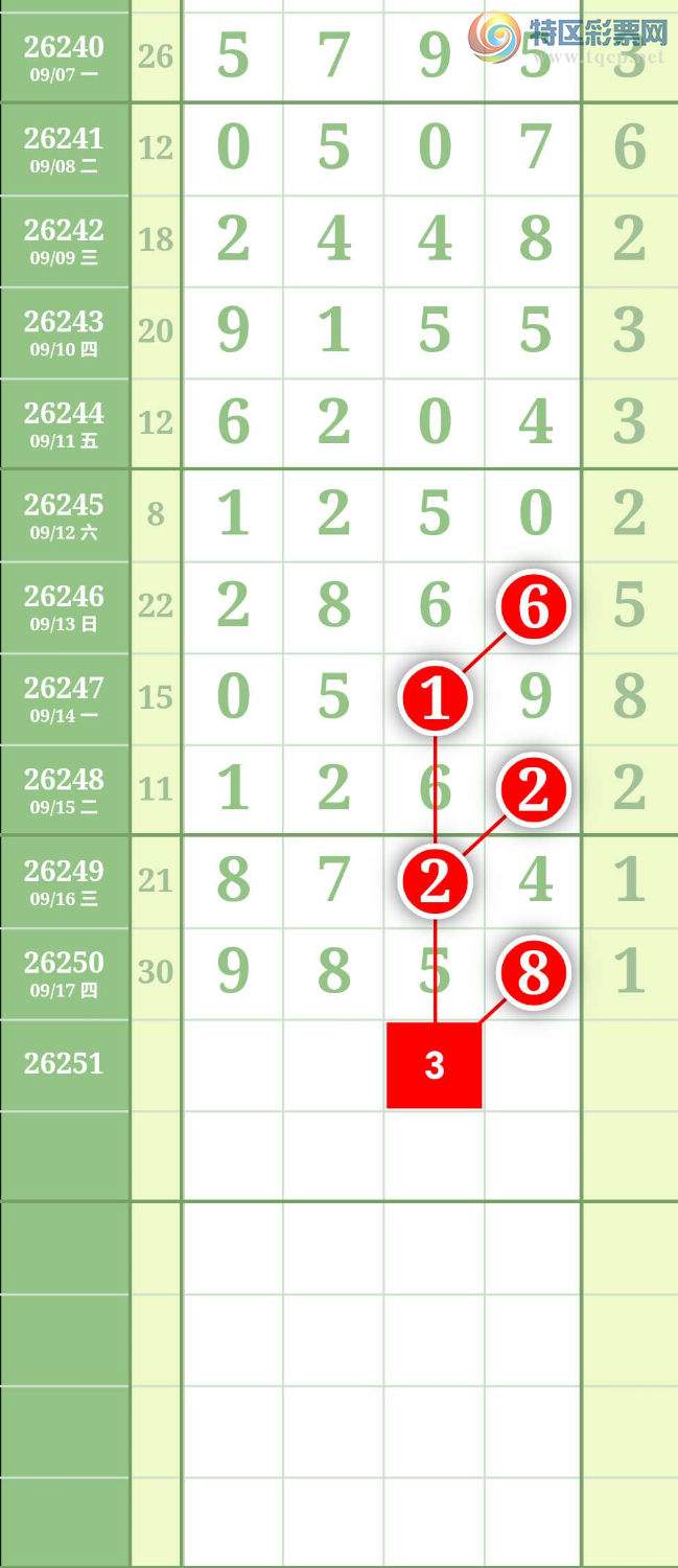 [������] 26251�ڣ�ͼ��92 / ����:����to95392 / ����ID:1331950