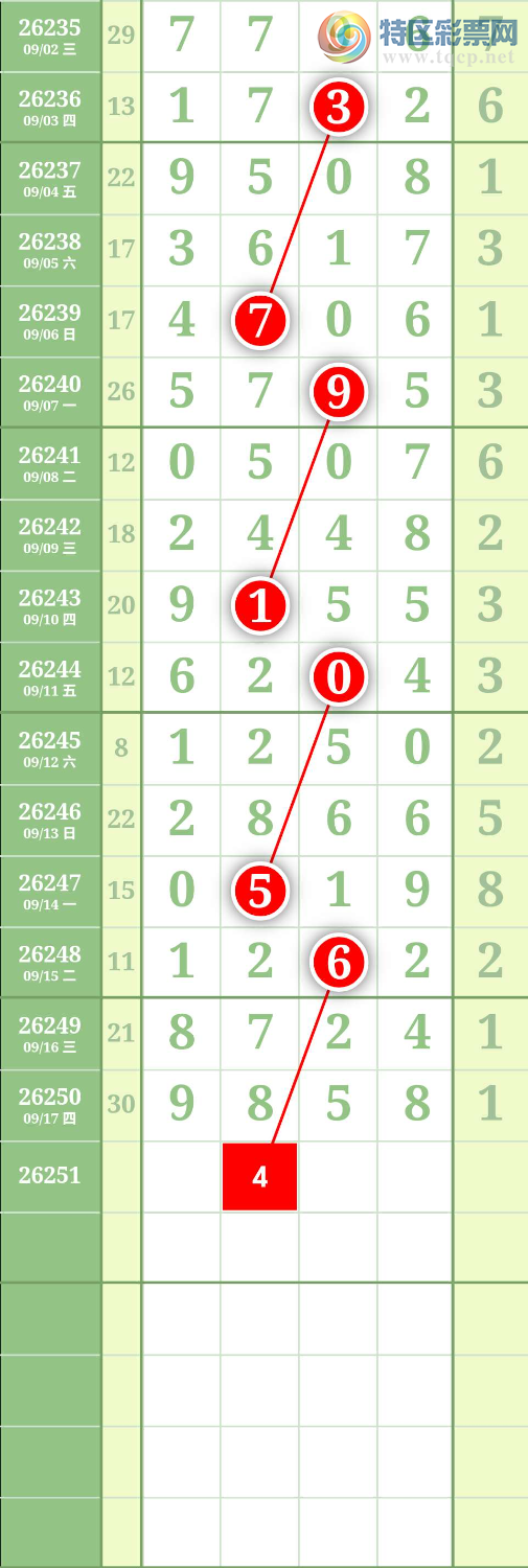 [������] 26251�ڣ�ͼ��696 / ����:����to95392 / ����ID:1331950