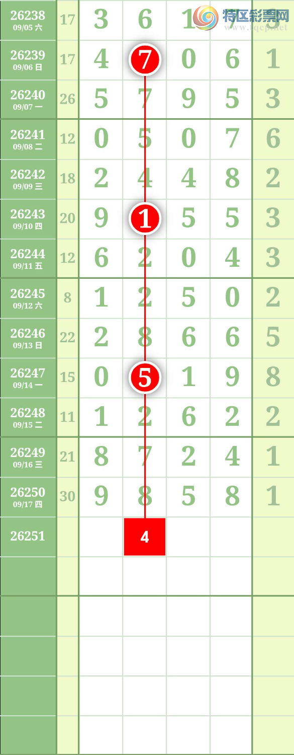 [������] 26251�ڣ�ͼ��869 / ����:����to95392 / ����ID:1331950