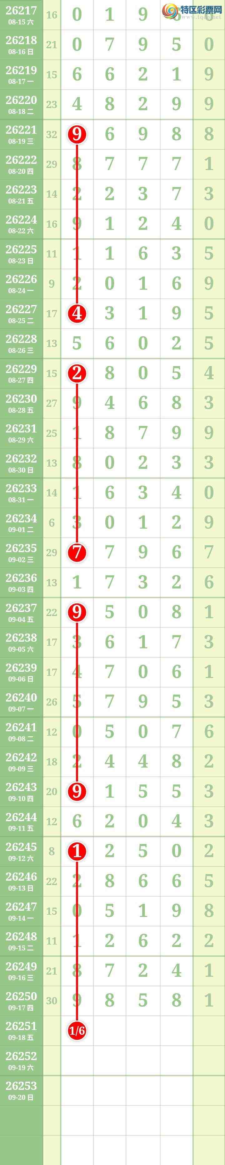 [������] 26251�ڣ����Ĺ���ͼ�桿276 / ����:���� / ����ID:1331959