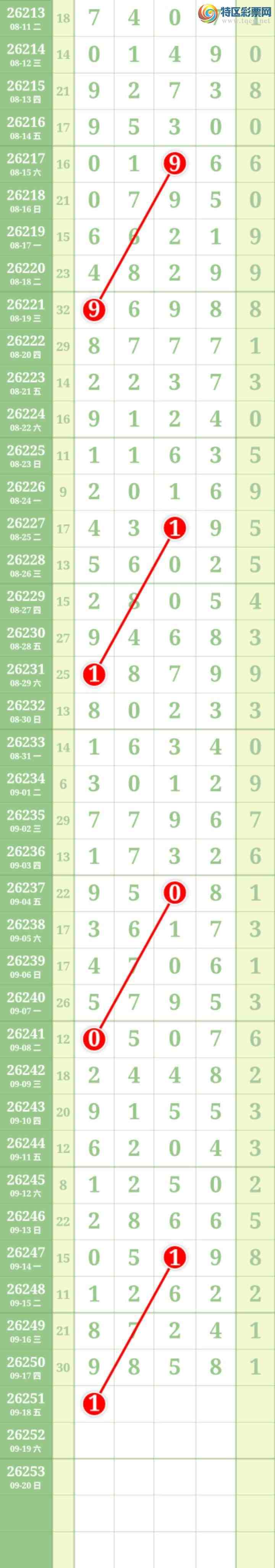 [������] 26251�ڣ����Ĺ���ͼ�桿301 / ����:���� / ����ID:1331959