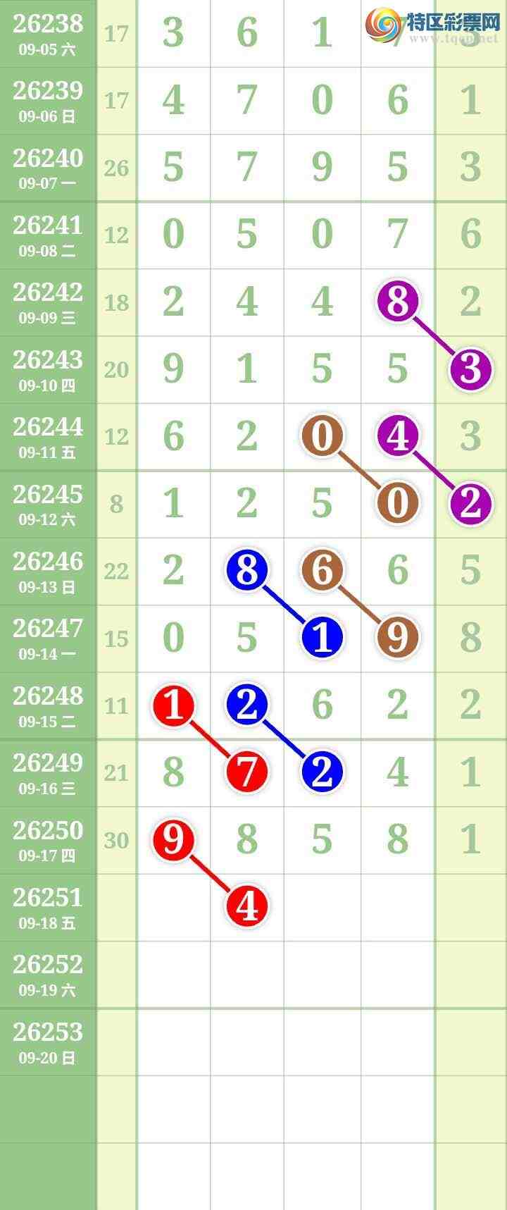 [������] 26251�ڣ����Ĺ���ͼ�桿165 / ����:���� / ����ID:1331959