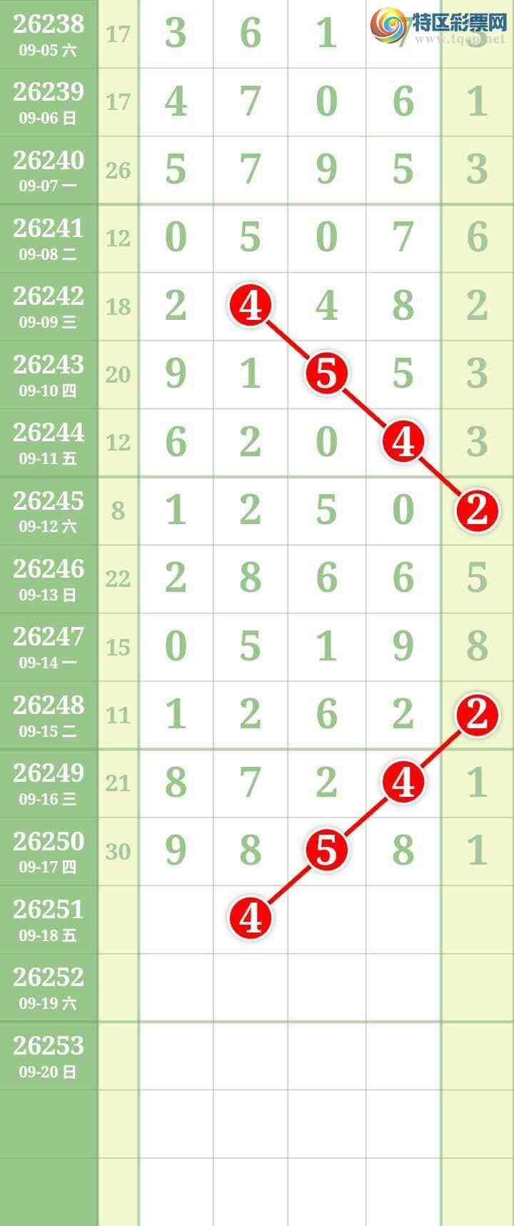 [������] 26251�ڣ����Ĺ���ͼ�桿78 / ����:���� / ����ID:1331959