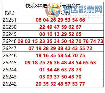 [����8] 26252�ڣ�����8���ֲ����ڴ�׵����7��100 / ����:�ͷ�-С�� / ����ID:1332730