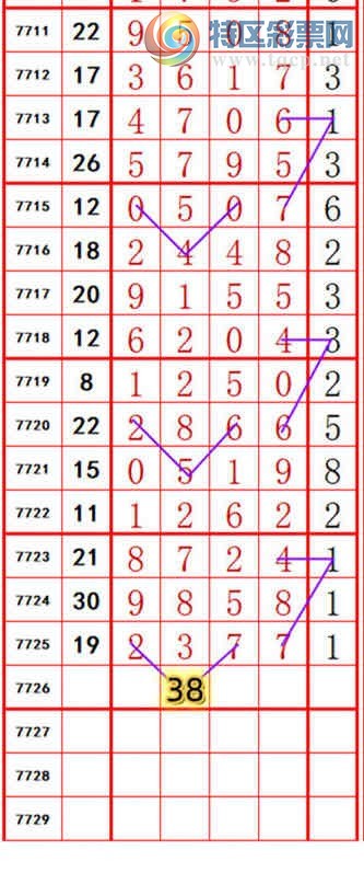 [������] 26252�ڣ������壬Ư��β��489����454�ڣ���ͼ�桿646 / ����:������ / ����ID:1332554