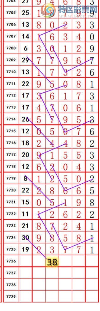 [������] 26252�ڣ��ϳ�ͷ��ѡ�룬���ڵ���һ��ͷ��132��122����ͼ�桿0 / ����:ҹҹ���� / ����ID:1332558