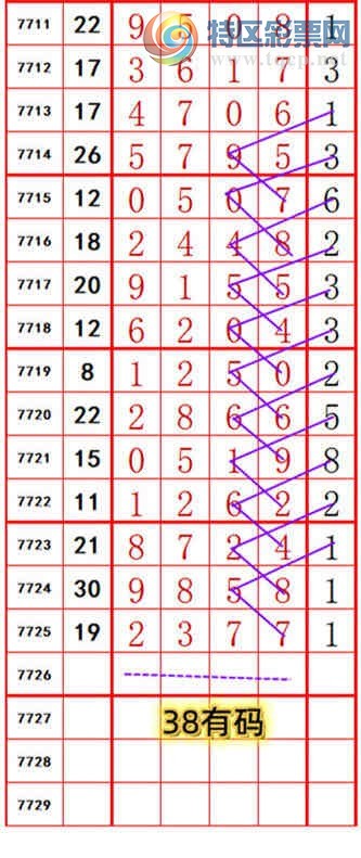 [������] 26252�ڣ��ϳ�ͷ��ѡ�룬���ڵ���һ��ͷ��132��122����ͼ�桿676 / ����:ҹҹ���� / ����ID:1332558