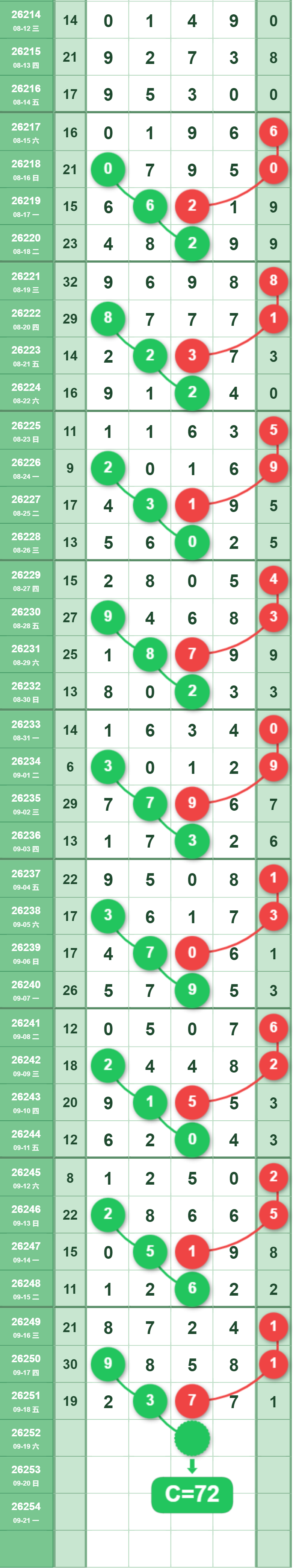 [������] 26252�ڣ���λ�ο���ͼ�桿616 / ����:�����1 / ����ID:1332897