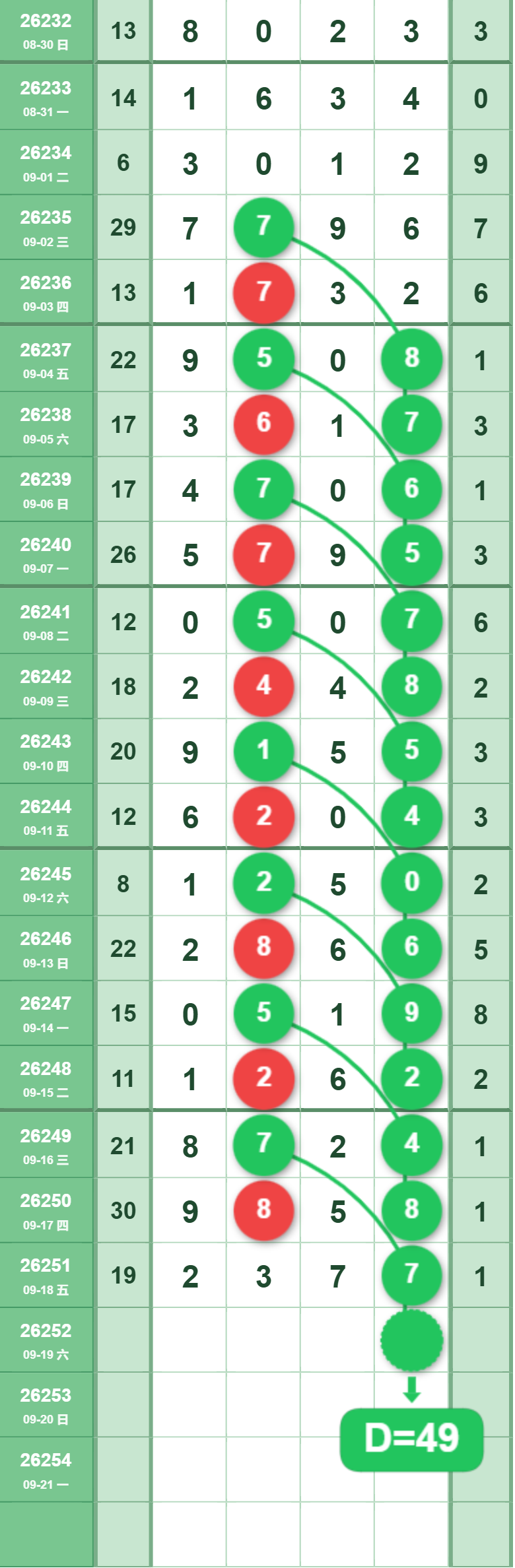 [������] 26252�ڣ���λ�ο���ͼ�桿401 / ����:�����1 / ����ID:1332897