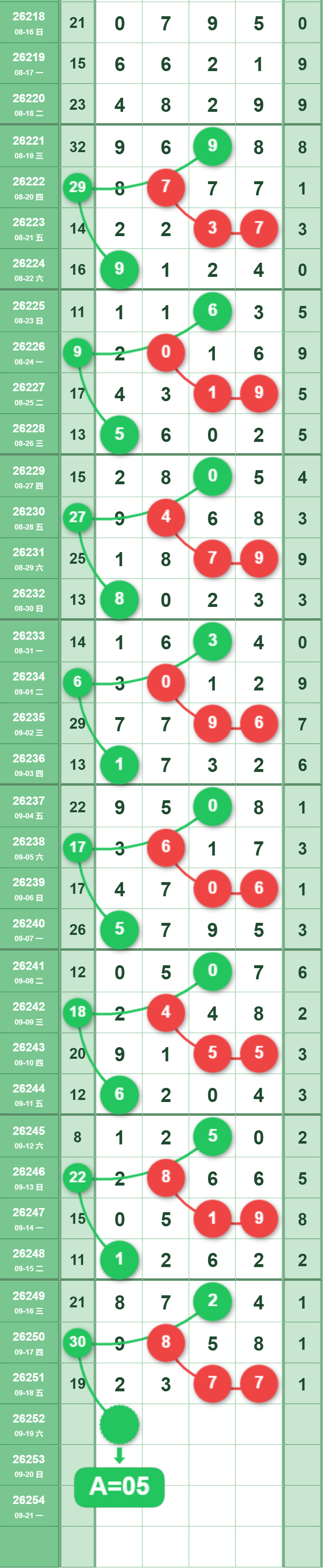 [������] 26252�ڣ���λ�ο���ͼ�桿172 / ����:�����1 / ����ID:1332897