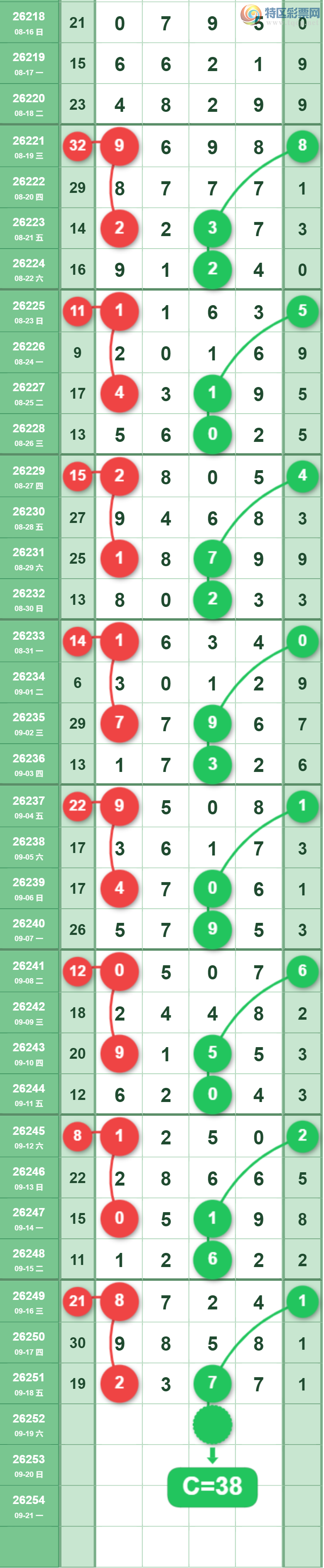 [������] 26252�ڣ���λ�ο���ͼ�桿494 / ����:�����1 / ����ID:1332897