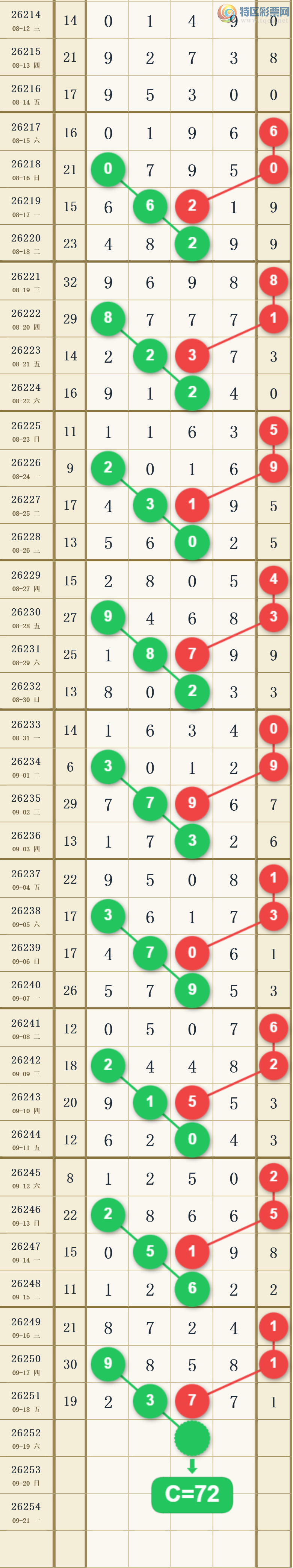 [������] 26252�ڣ�����Ƽ���ͼ�桿521 / ����:רҵ�о��� / ����ID:1332899