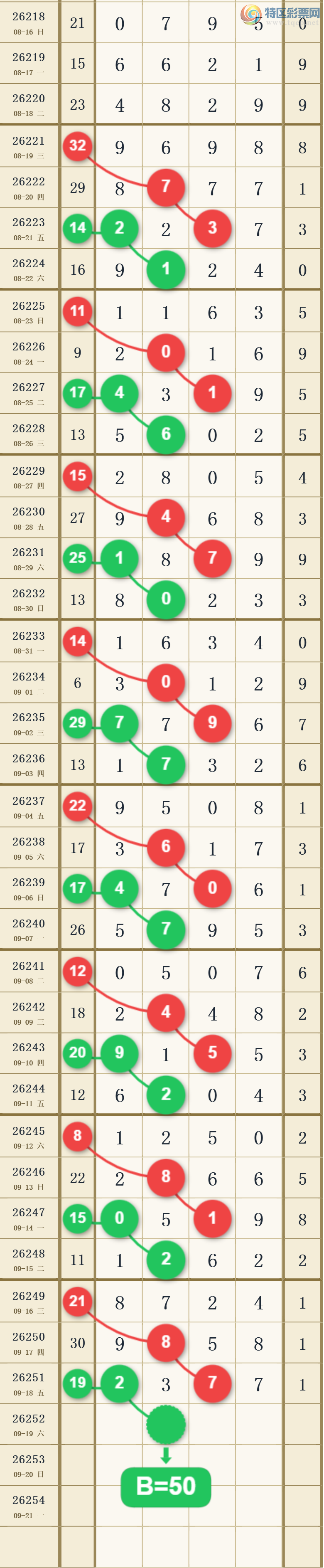 [������] 26252�ڣ�����Ƽ���ͼ�桿742 / ����:רҵ�о��� / ����ID:1332899