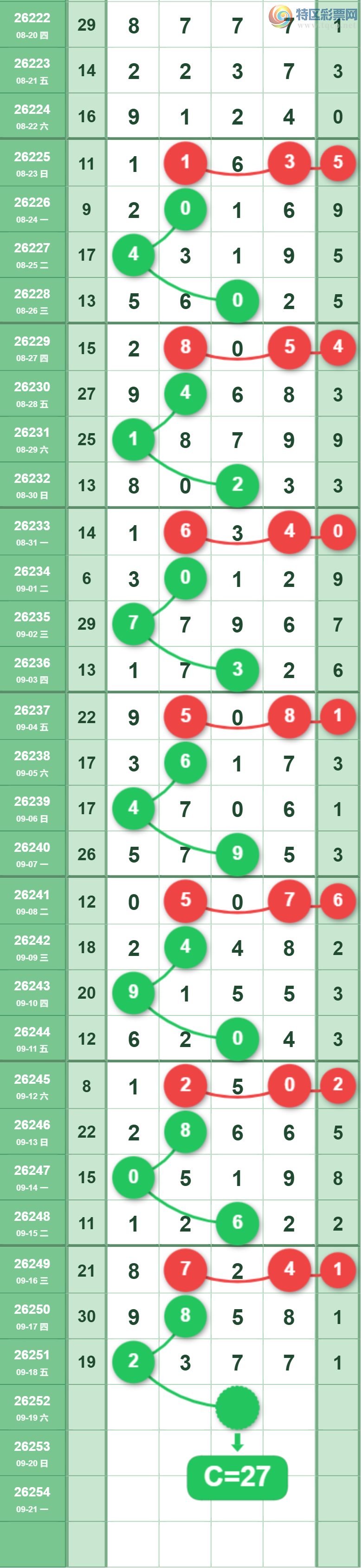 [������] 26252�ڣ�2749β��ͼ�桿41 / ����:ר����ʮ���� / ����ID:1332905