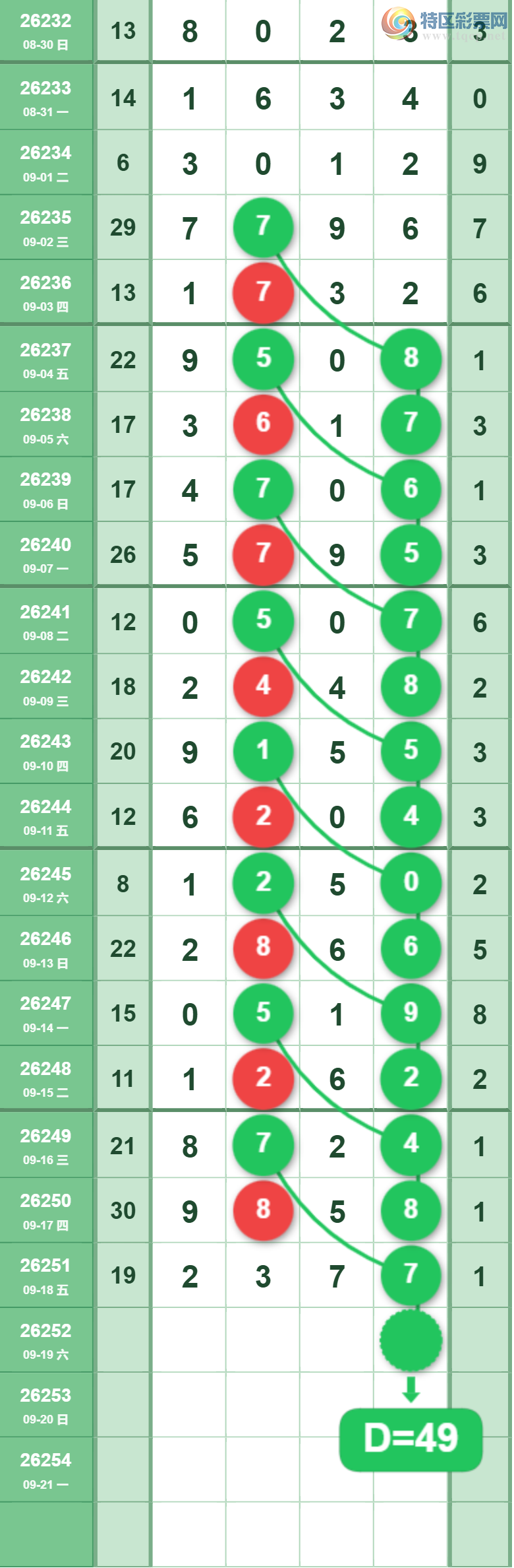 [������] 26252�ڣ�2749β��ͼ�桿355 / ����:ר����ʮ���� / ����ID:1332905