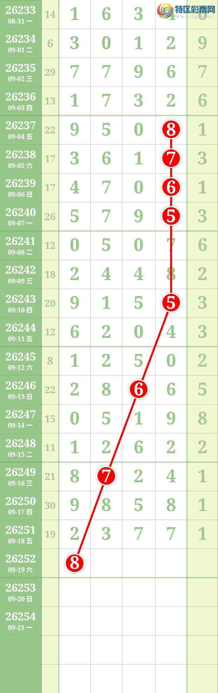 [������] 26252�ڣ����Ĺ���ͼ�桿204 / ����:���� / ����ID:1332490