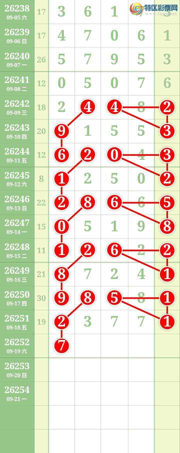 [������] 26252�ڣ����Ĺ���ͼ�桿142 / ����:���� / ����ID:1332490