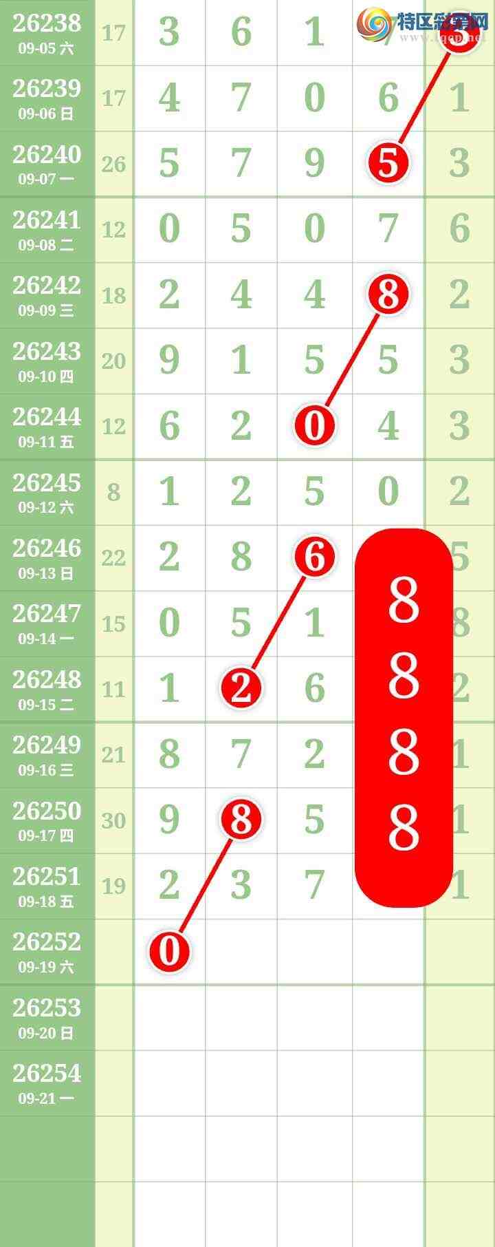 [������] 26252�ڣ����Ĺ���ͼ�桿527 / ����:���� / ����ID:1332490